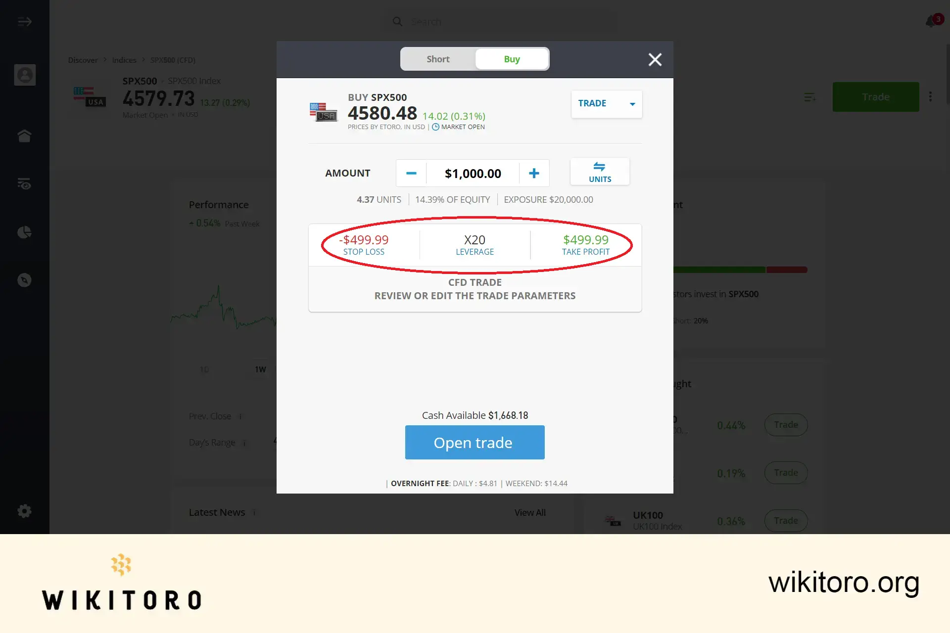 Innstilling av eToro S&P 500-handelsparametere