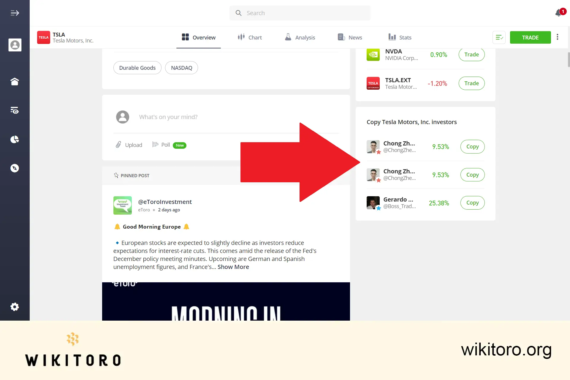 Kopier Tesla-investorer på eToro TSLA-siden