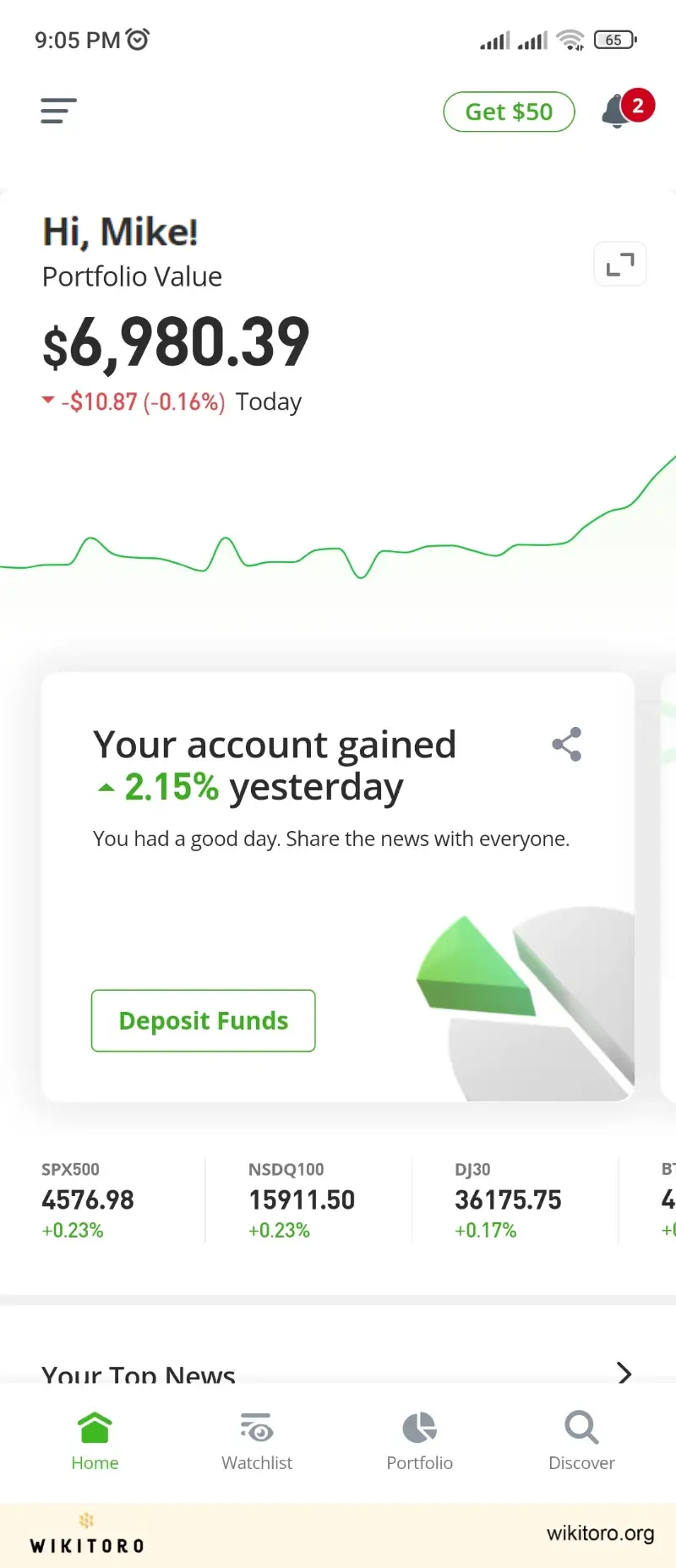eToros mobilapp