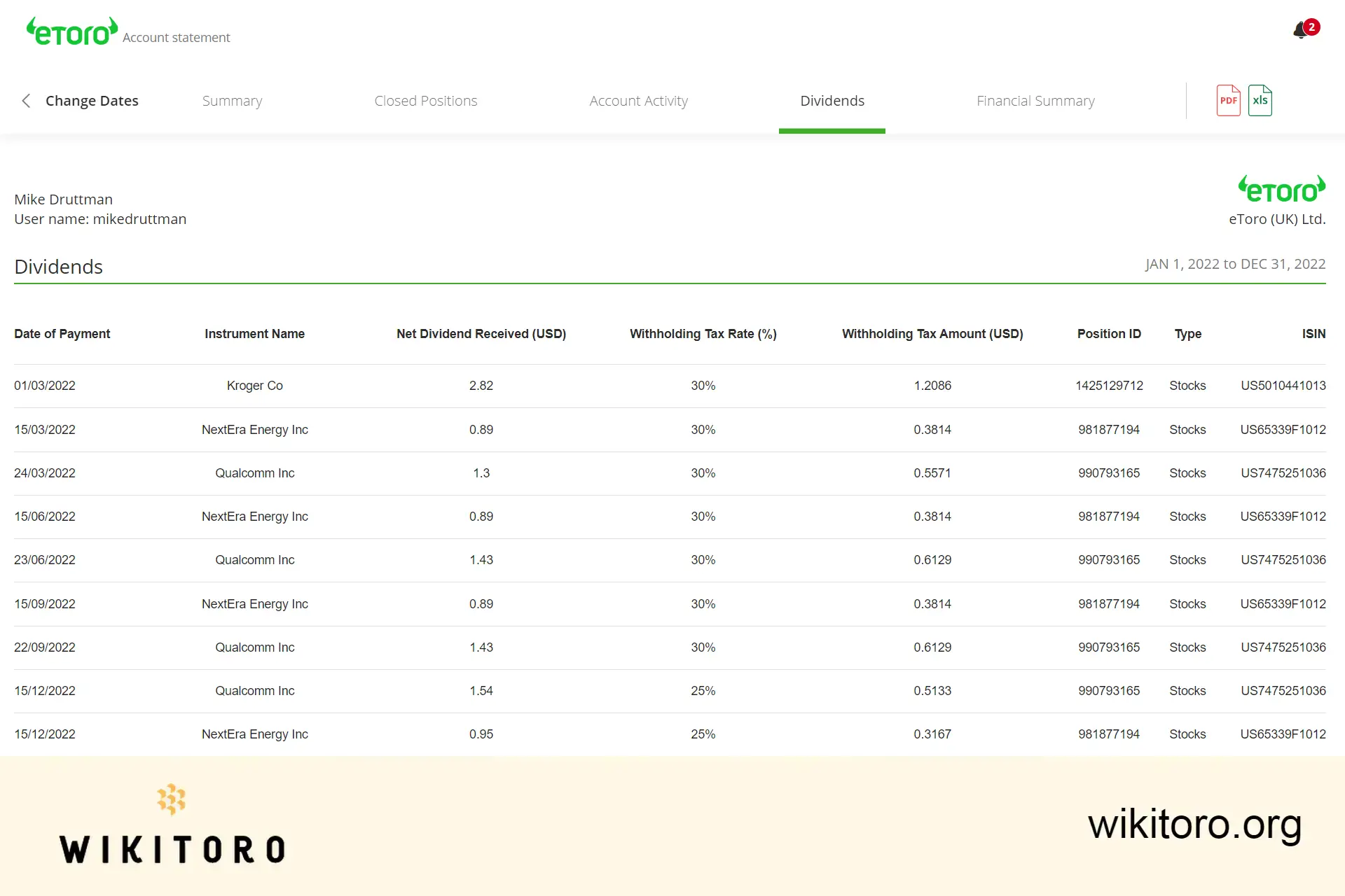 eToro-utbyttebetalinger på kontoutskrift
