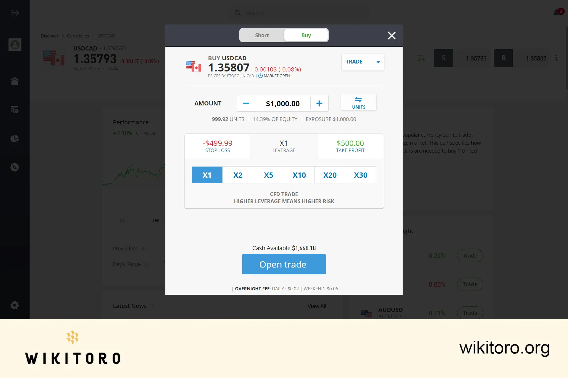 Kjøpe USDCAD på eToro