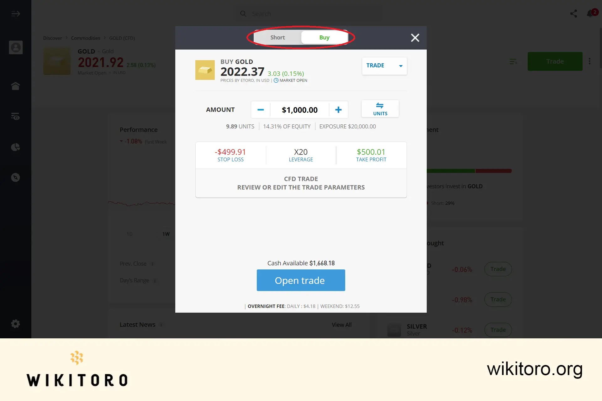 Shorting ved kjøp av gull på eToro