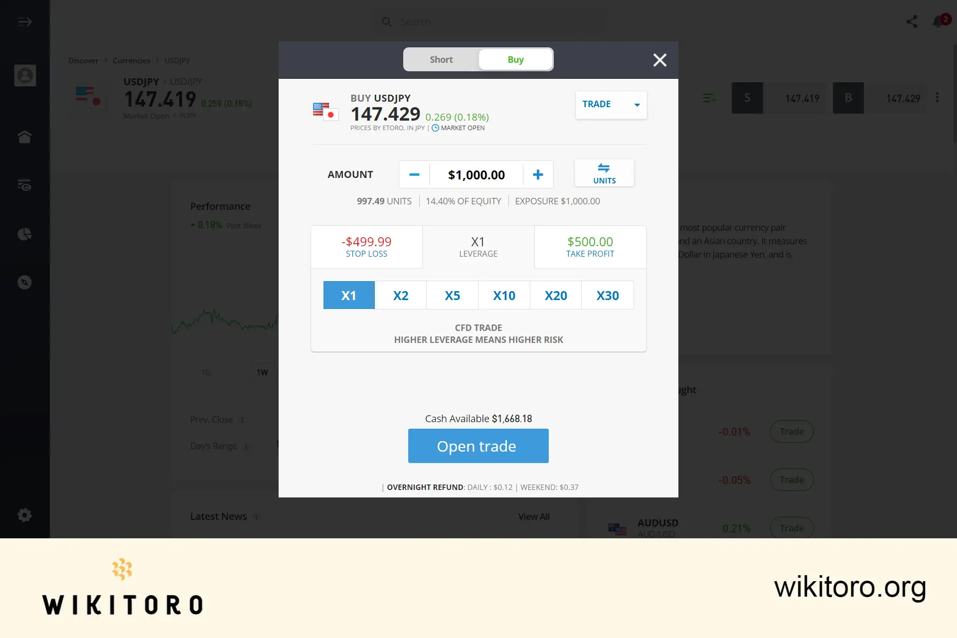 Kjøpe USDJPY på eToro
