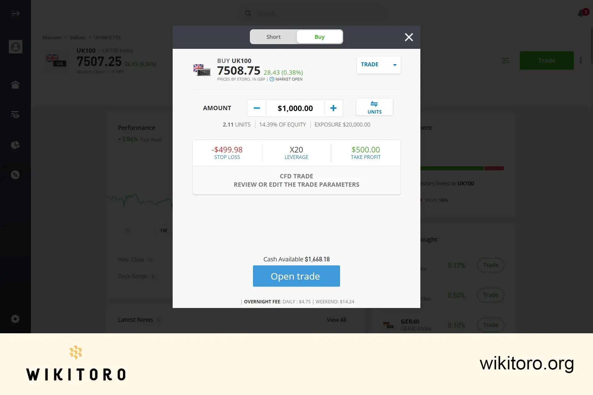 Kjøpe FTSE 100 på eToro
