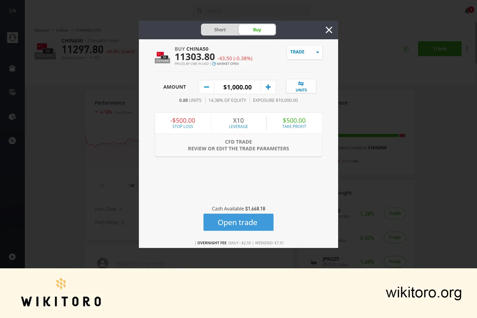 Kjøpe FTSE China A50 på eToro
