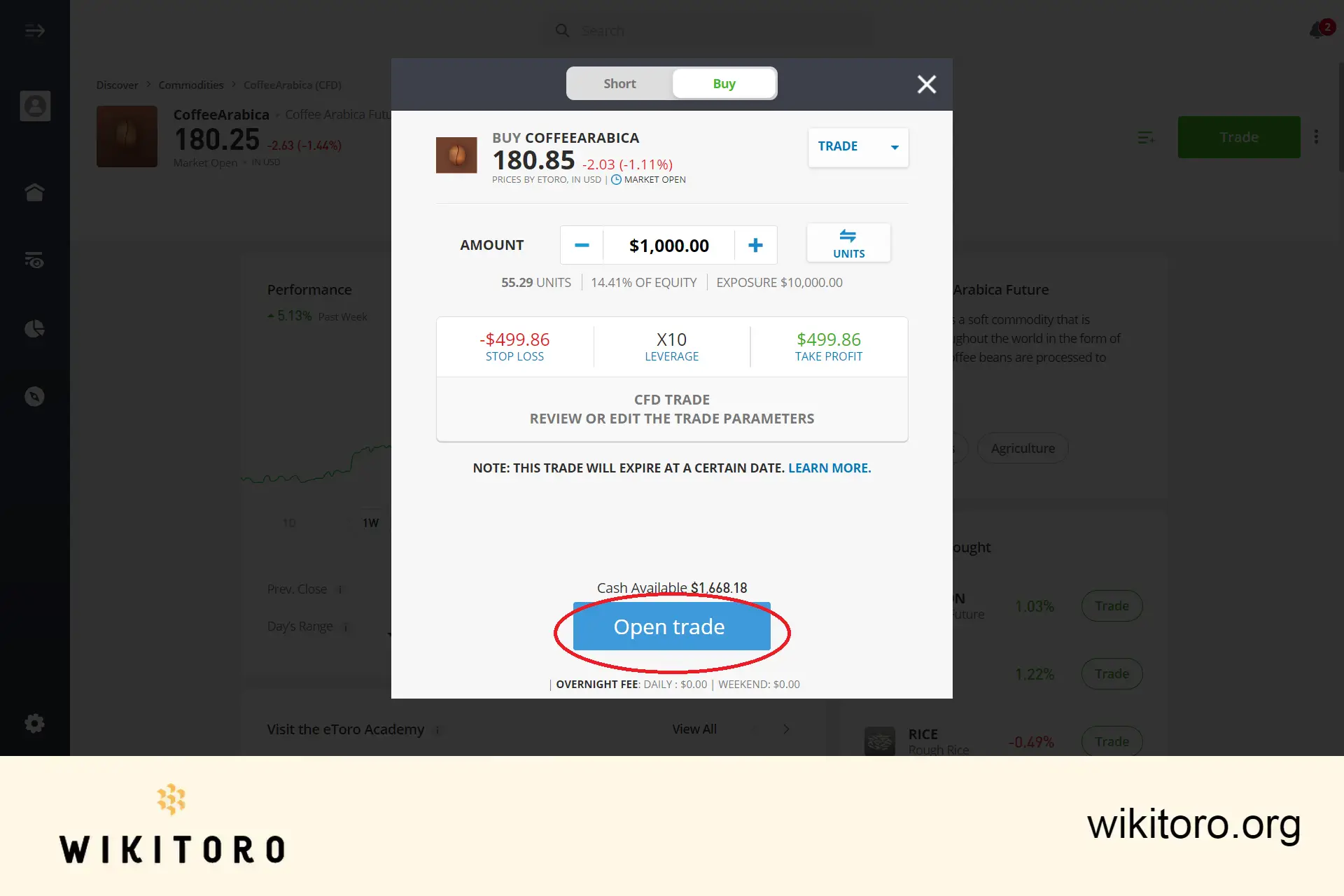 Gjennomføring av eToro Coffee Arabica-handelsordre