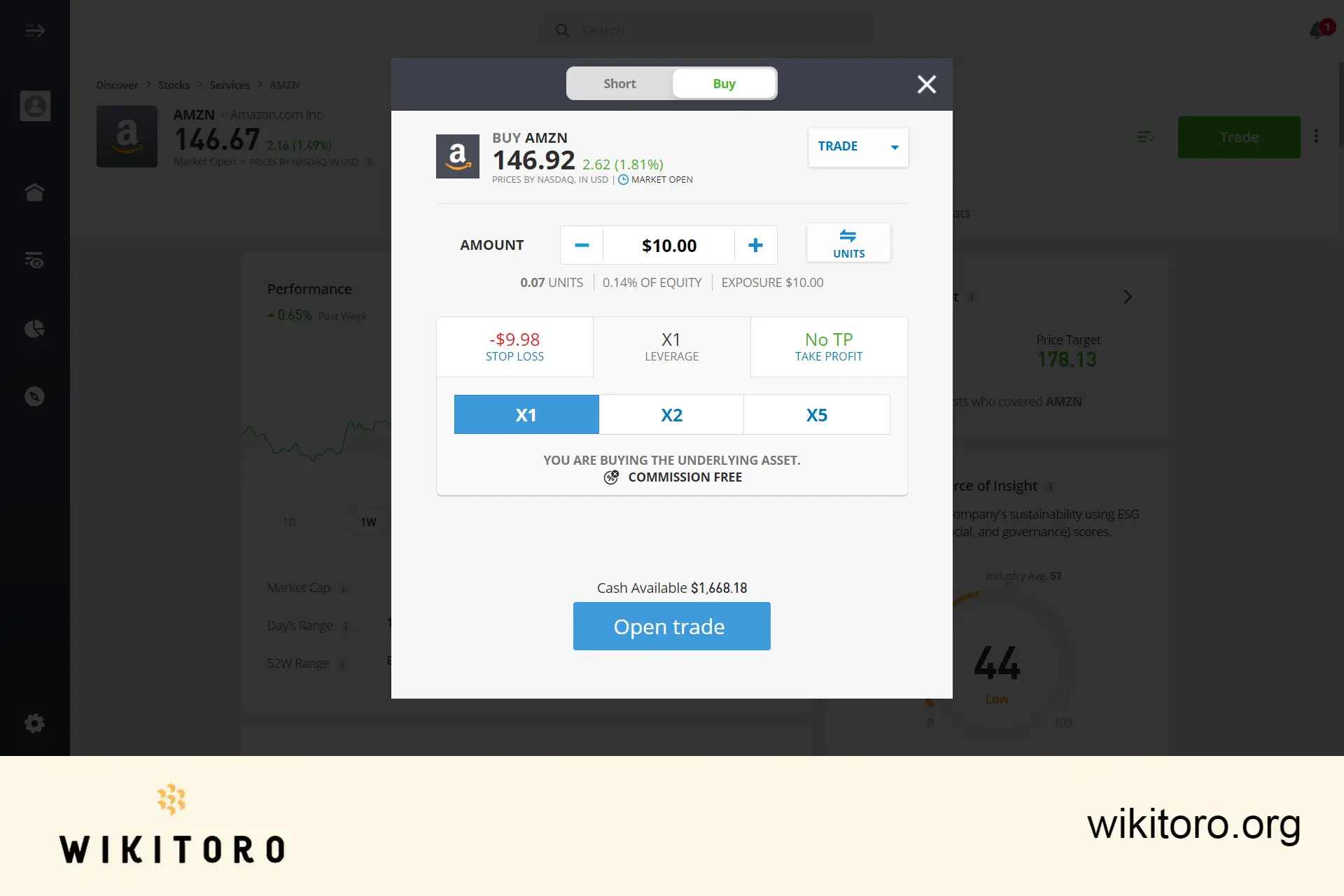 Kjøpe Amazon-aksjer på eToro