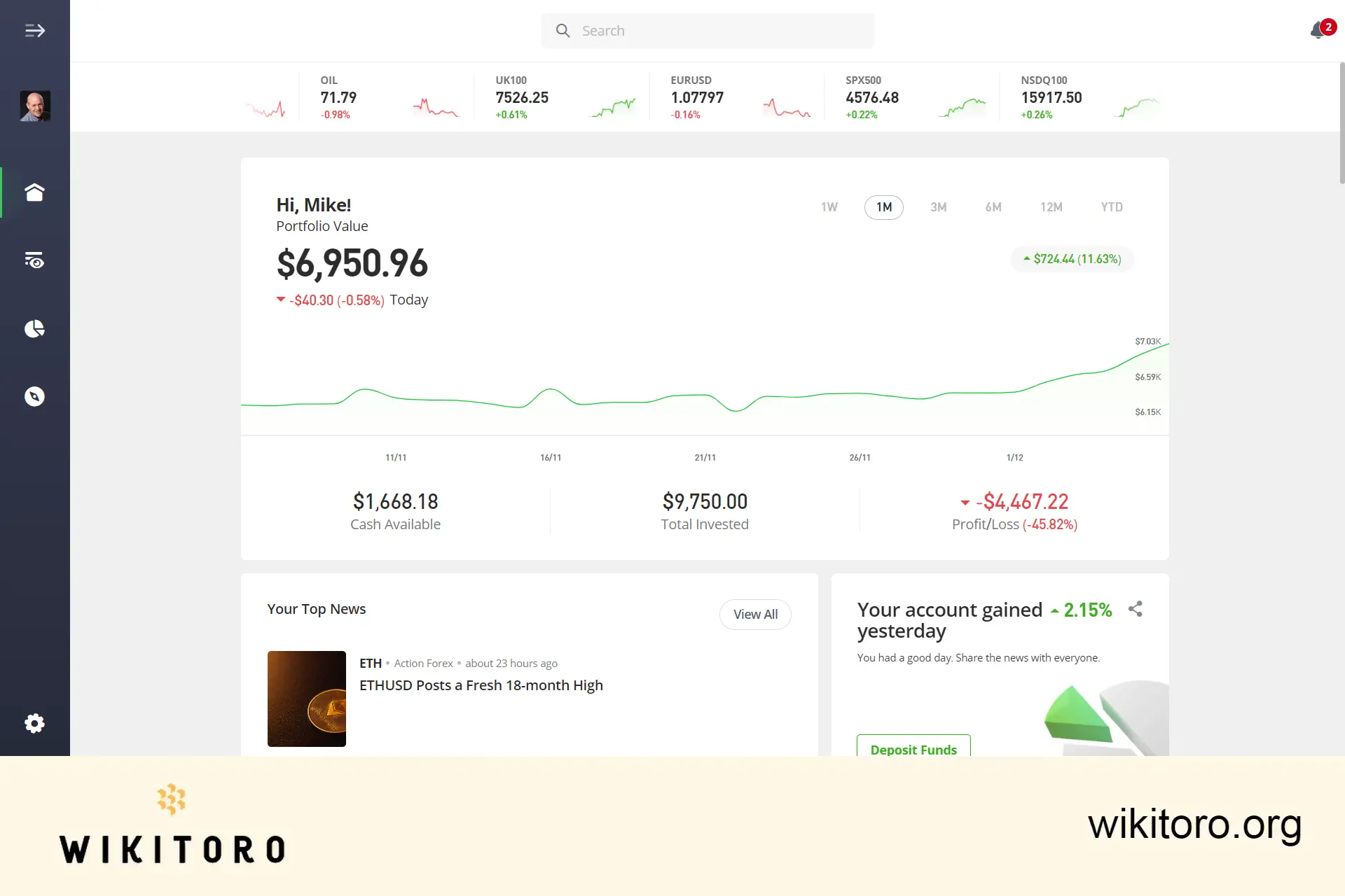 eToros nettplattform