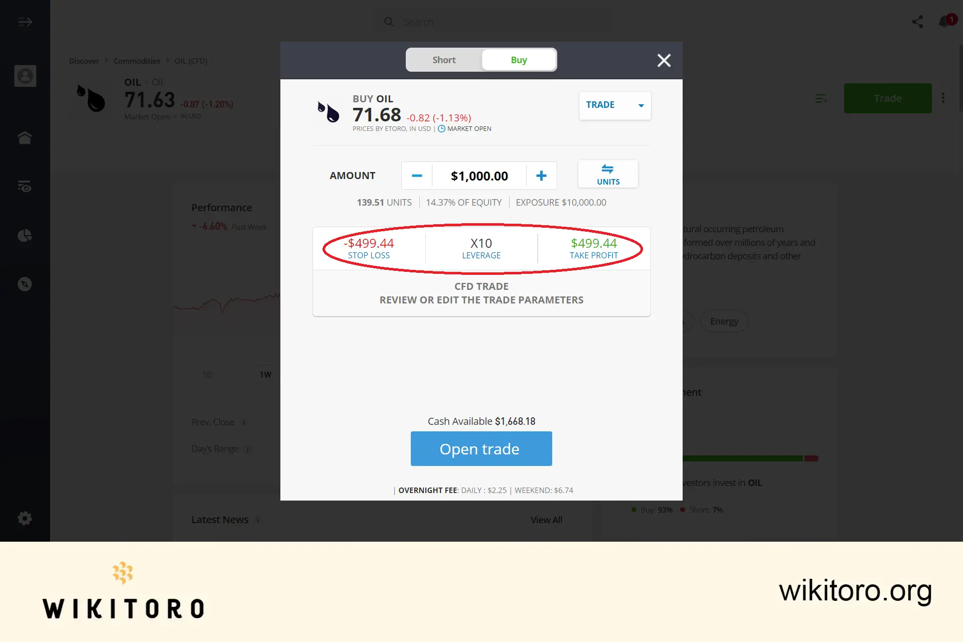 Stille inn parametere for handel med råolje på eToro