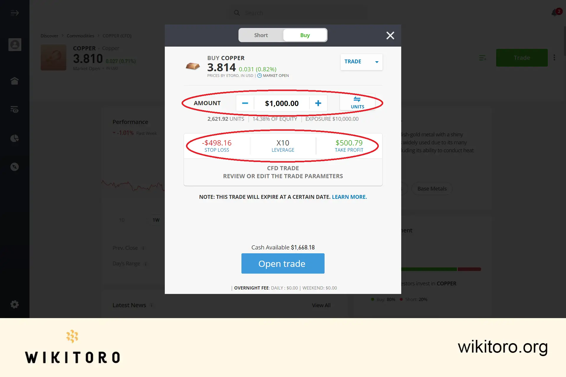 Stille inn parametere for kobberhandel på eToro