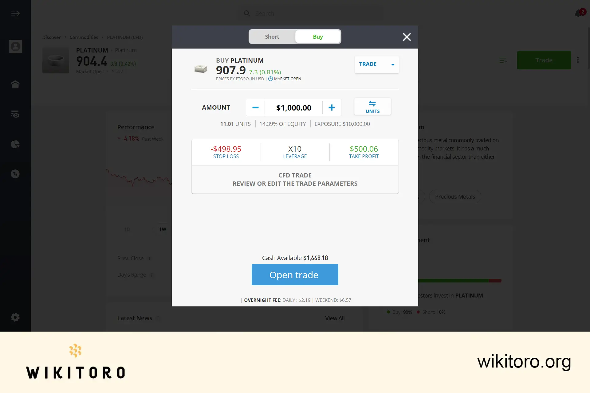 Kjøpe platina på eToro