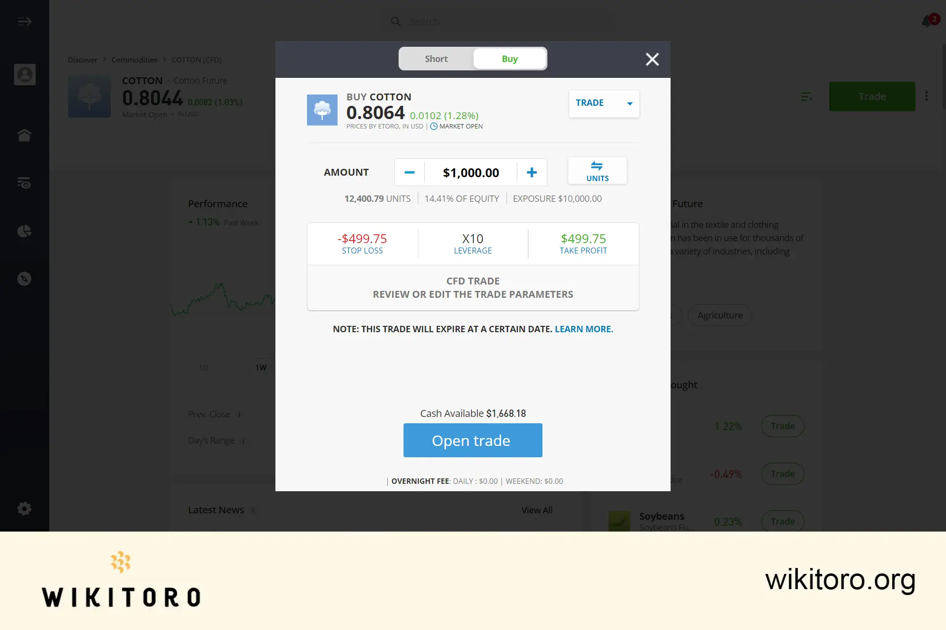 Kjøpe bomull på eToro