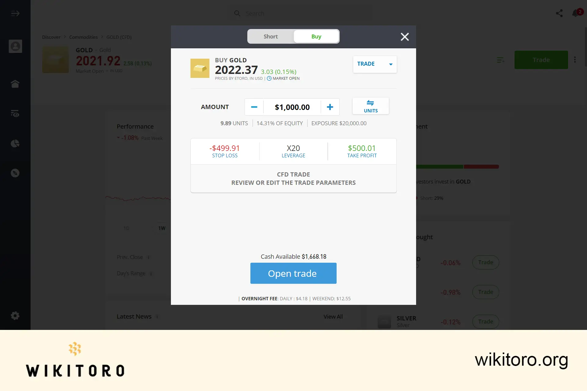 Kjøpe gull på eToro