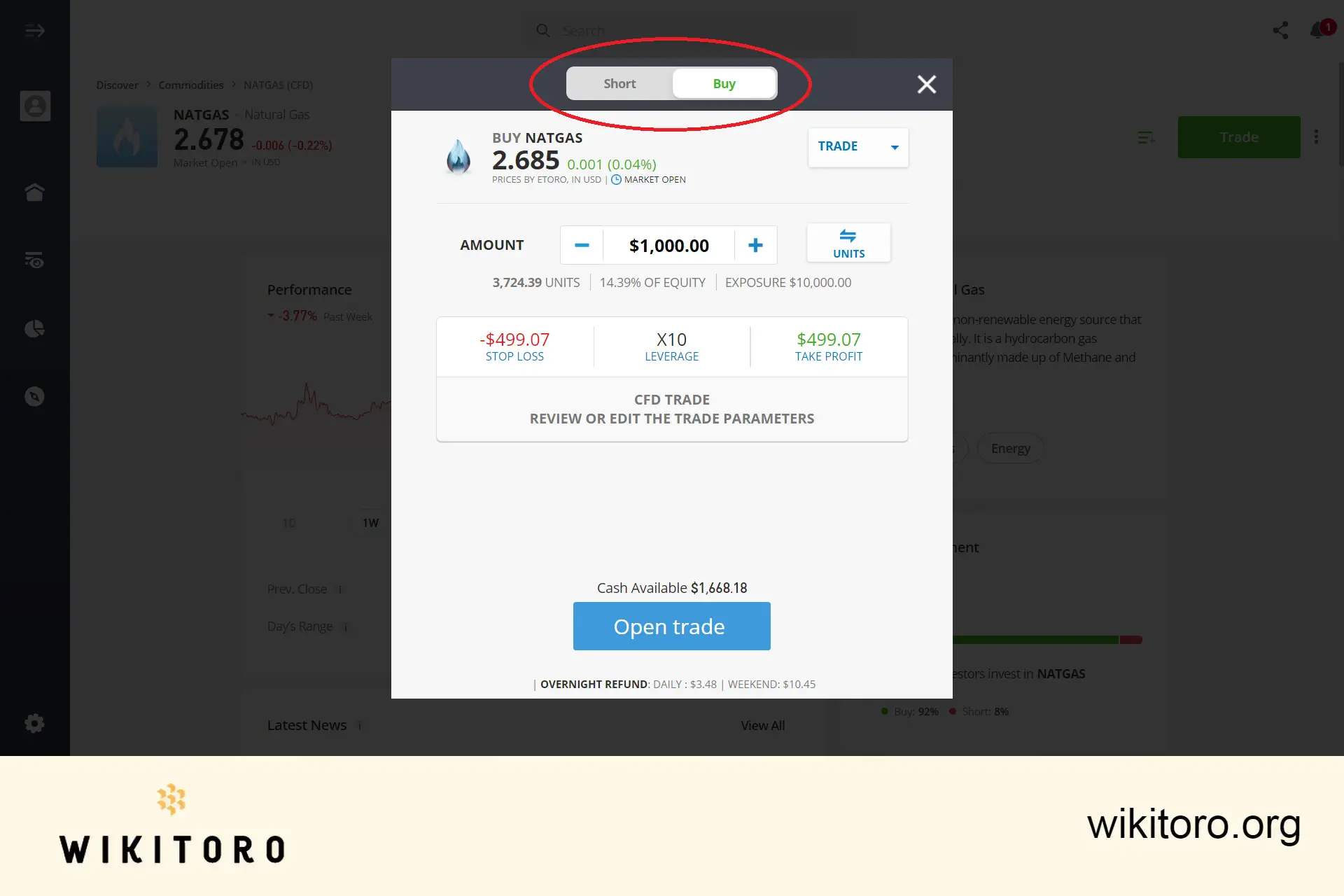 Kjøpe naturgass på eToro