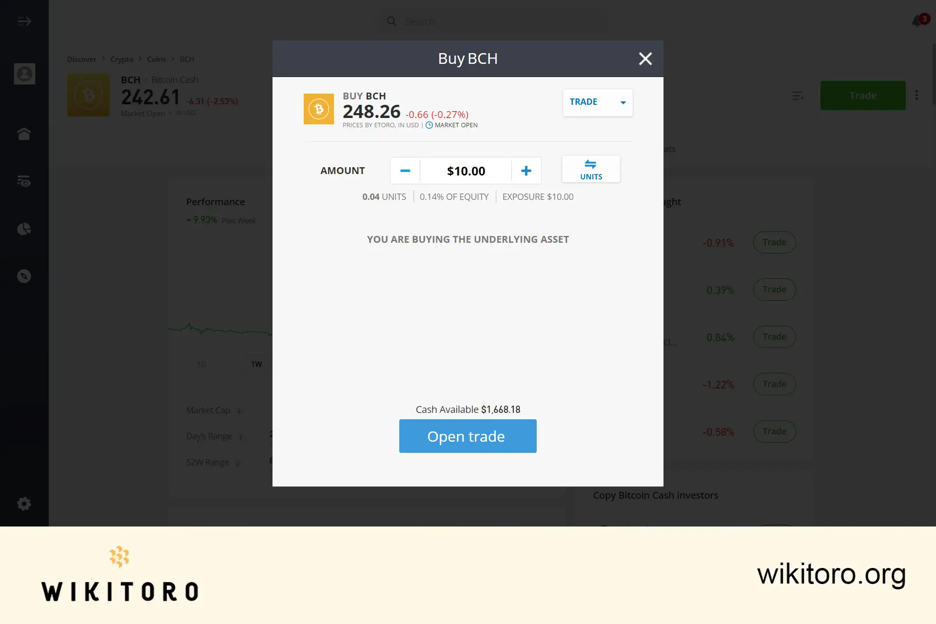 Kjøpe Bitcoin Cash på eToro