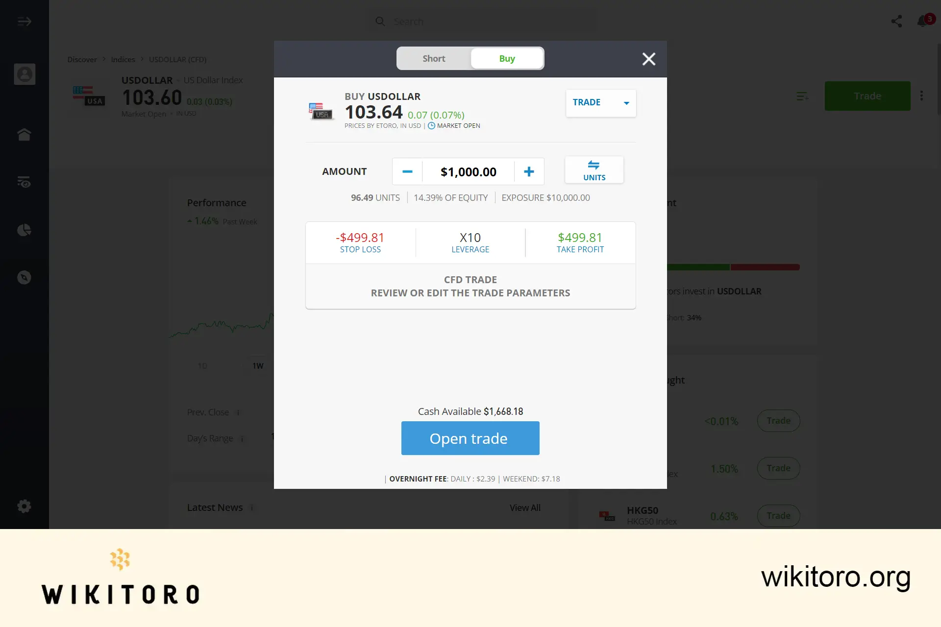 Kjøpe indeks for amerikanske dollar på eToro