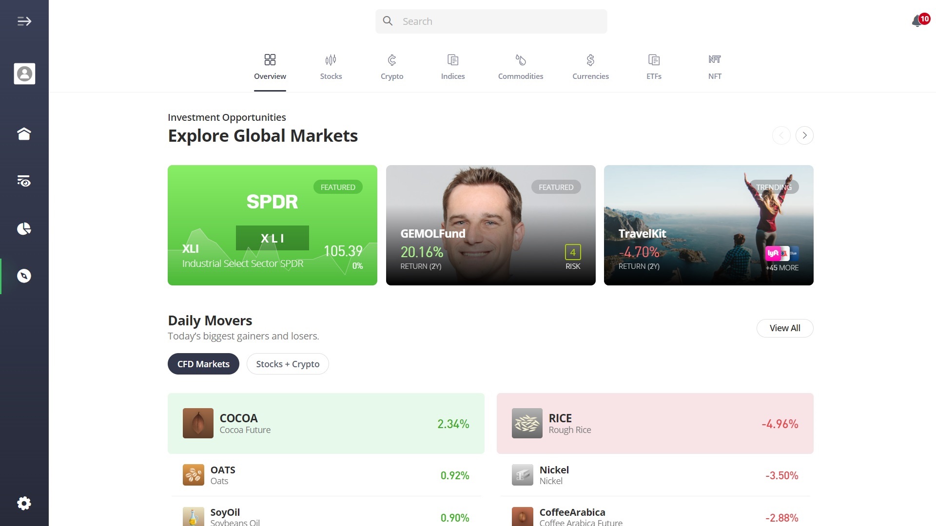 Omsettelige aktiva på eToro-plattformen