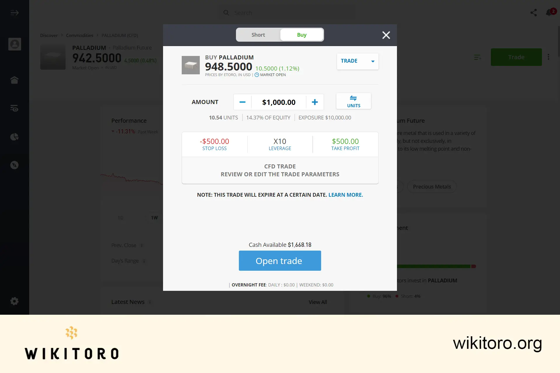 Kjøpe Palladium på eToro
