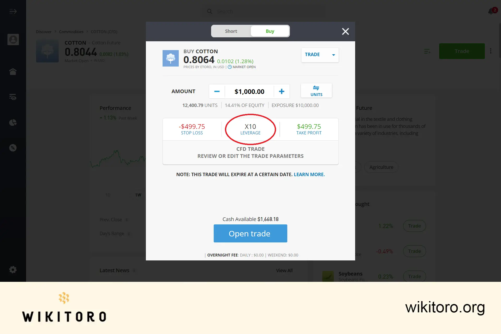 Innstilling av parametere for bomullshandel på eToro