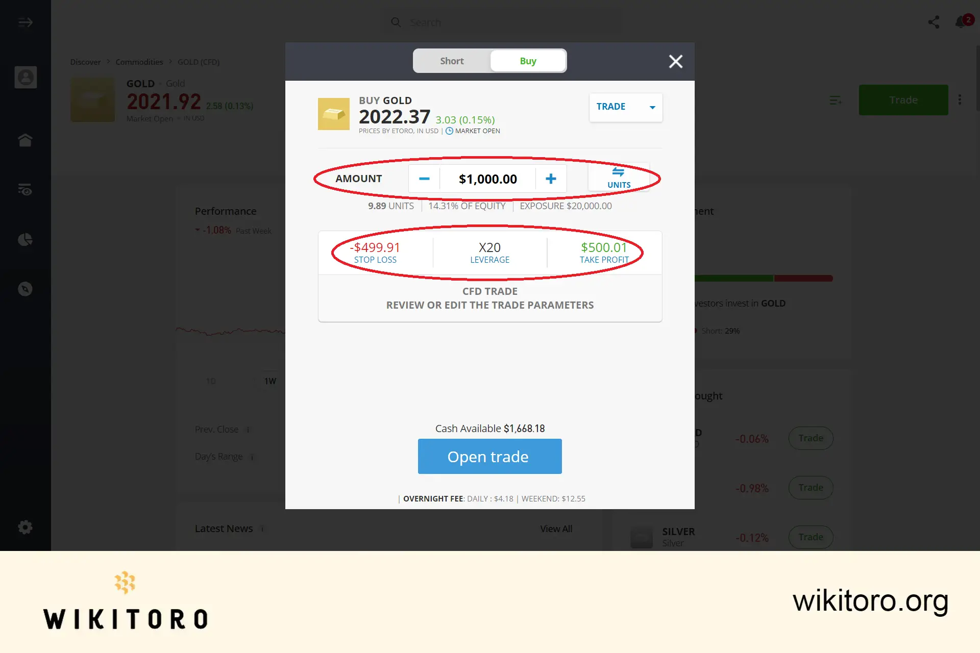Innstilling av parametere for gullhandel på eToro