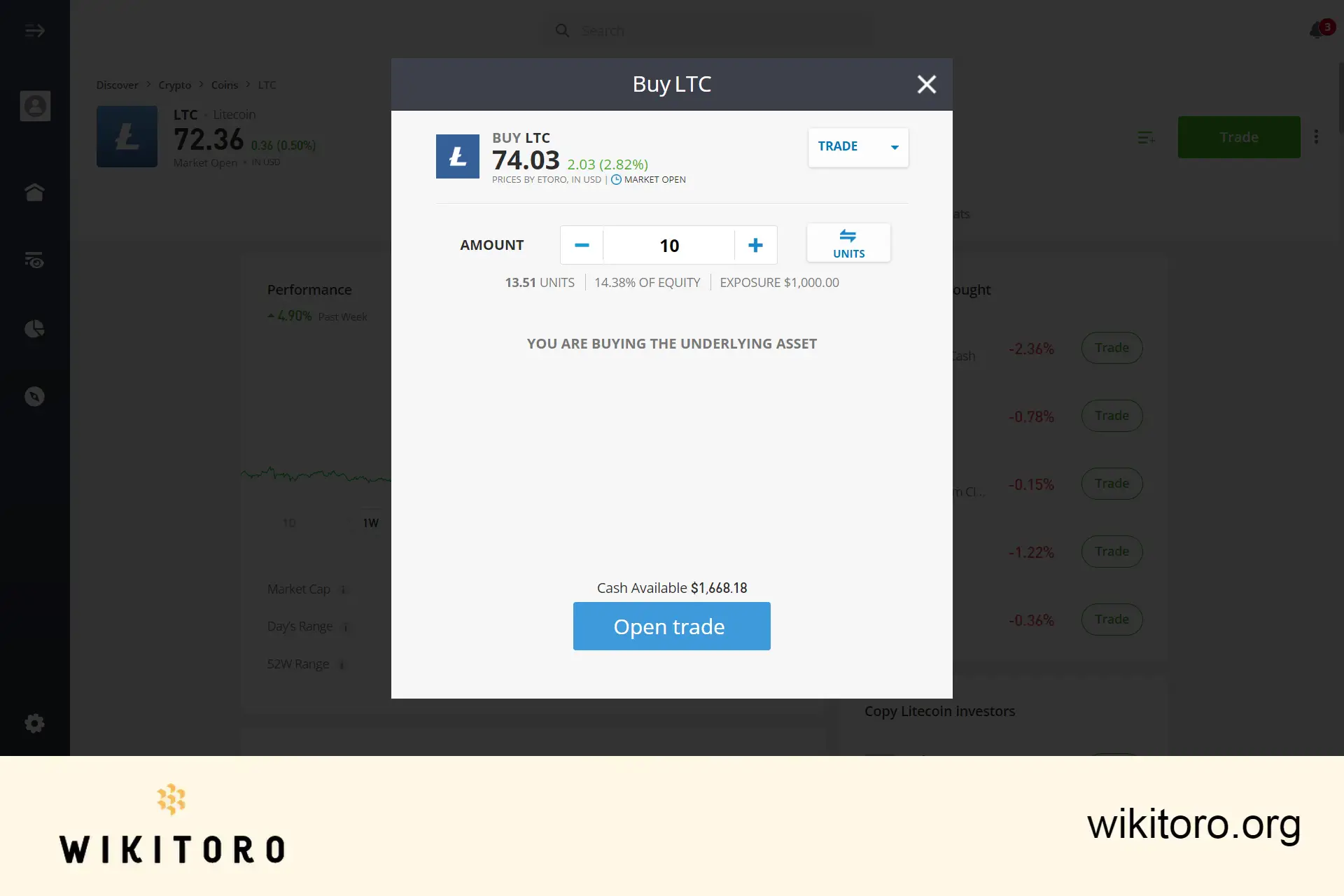 Kjøpe Litecoin på eToro