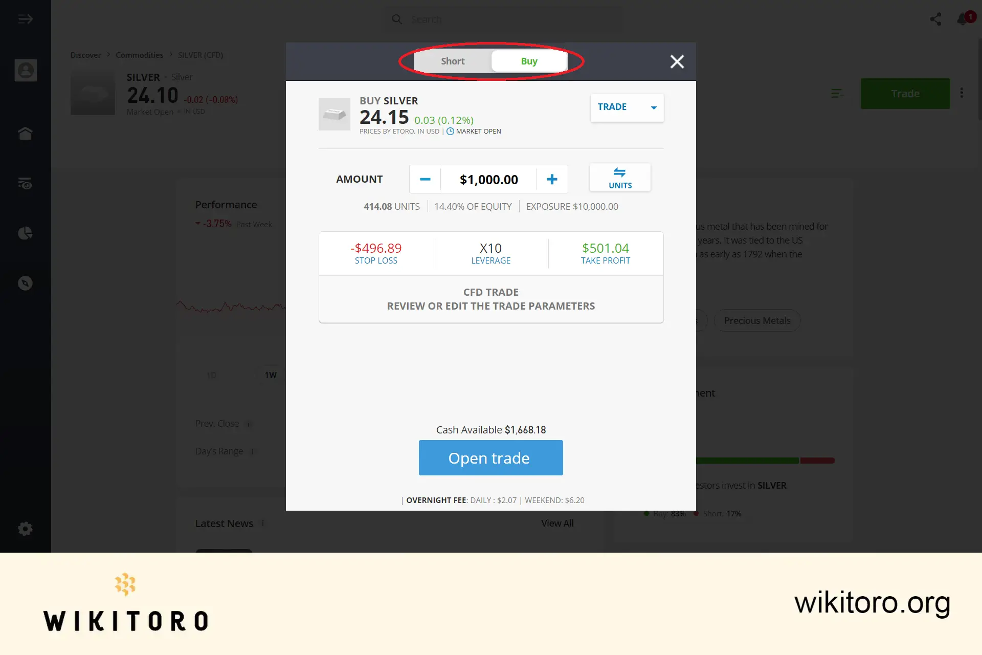 Shorting ved kjøp av sølv på eToro